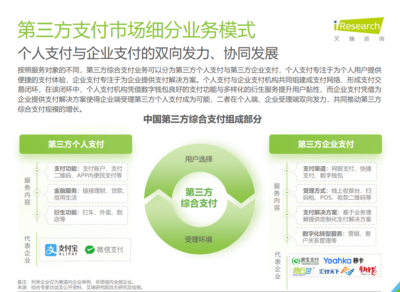 随行付荣膺艾瑞咨询“中国第三方支付行业卓越者”榜单，彰显数字经济服务新标杆